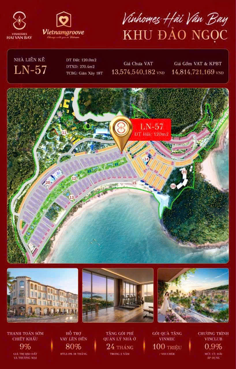 Phối cảnh Đảo Ngọc